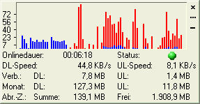 OnlineMonitor Screenshot